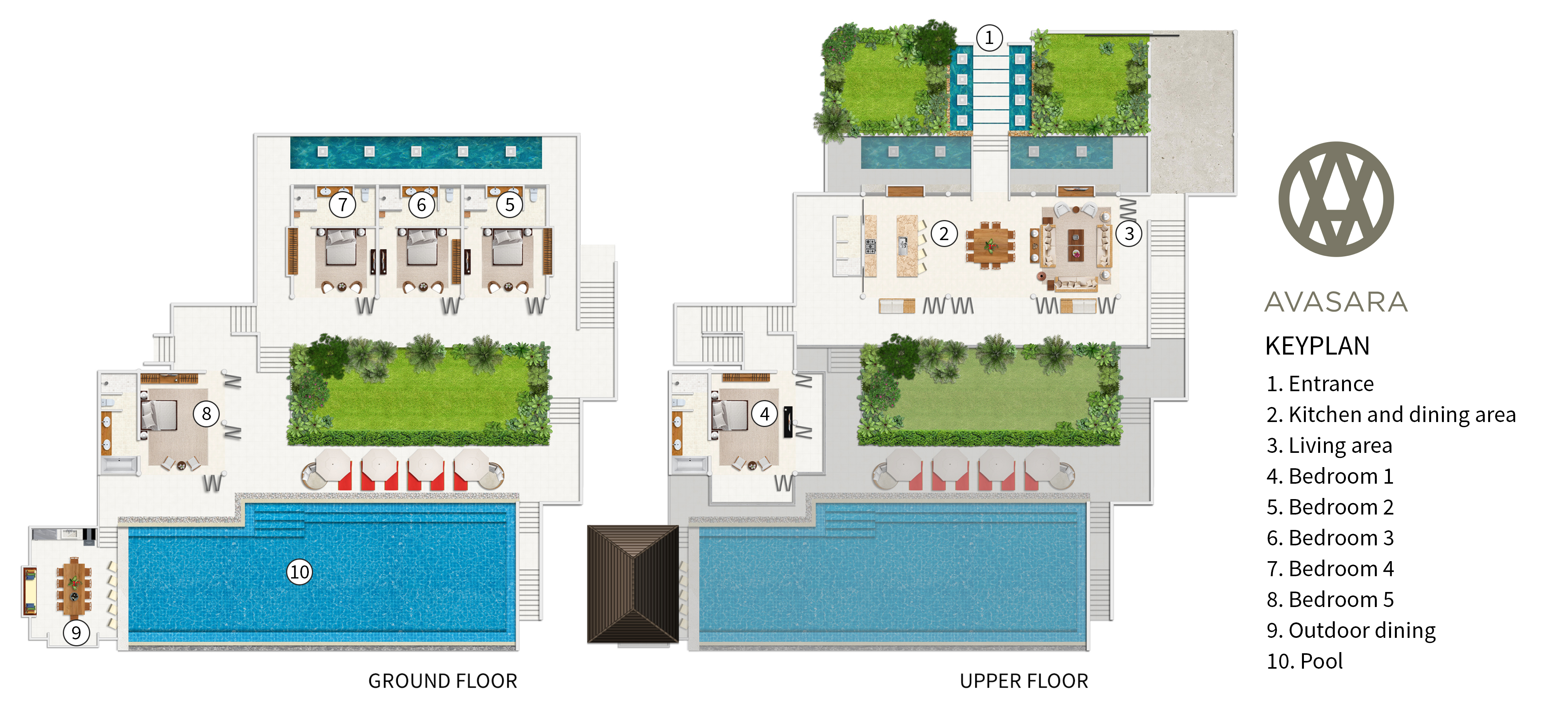 Panacea Retreat - Avasara Residence